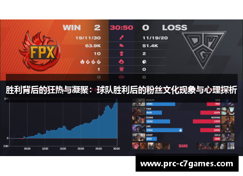 胜利背后的狂热与凝聚:球队胜利后的粉丝文化现象与心理探析 胜利背后的狂热与凝聚:球队胜利后的粉丝文化现象与心理探析