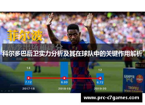 科尔多巴后卫实力分析及其在球队中的关键作用解析 科尔多巴后卫实力分析及其在球队中的关键作用解析