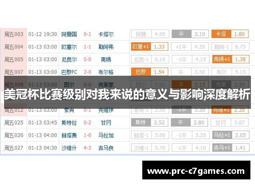 美冠杯比赛级别对我来说的意义与影响深度解析