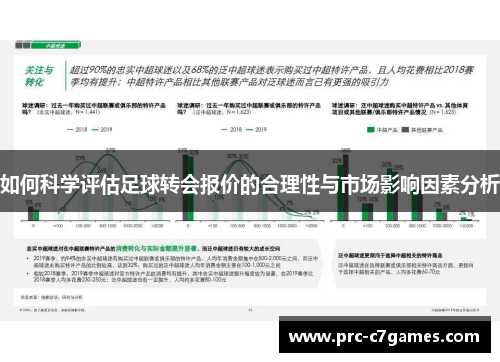 如何科学评估足球转会报价的合理性与市场影响因素分析