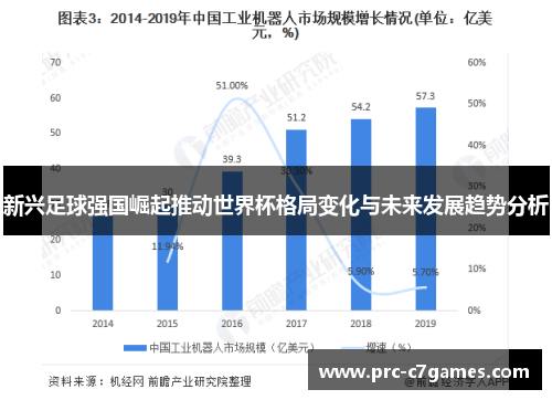 新兴足球强国崛起推动世界杯格局变化与未来发展趋势分析