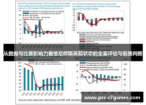 从数据与比赛影响力看维尼修斯英超状态的全面评估与前景判断