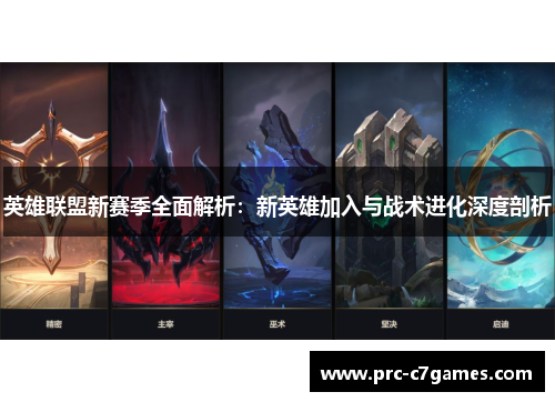 英雄联盟新赛季全面解析：新英雄加入与战术进化深度剖析