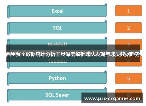 西甲赛季数据统计分析工具深度解析球队表现与球员数据趋势