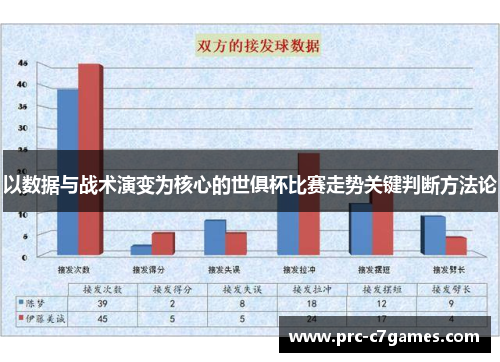 以数据与战术演变为核心的世俱杯比赛走势关键判断方法论